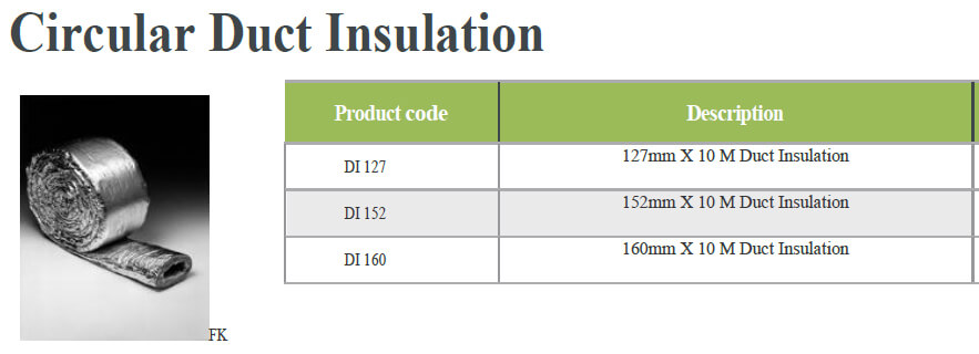 Circular Duct Insulation