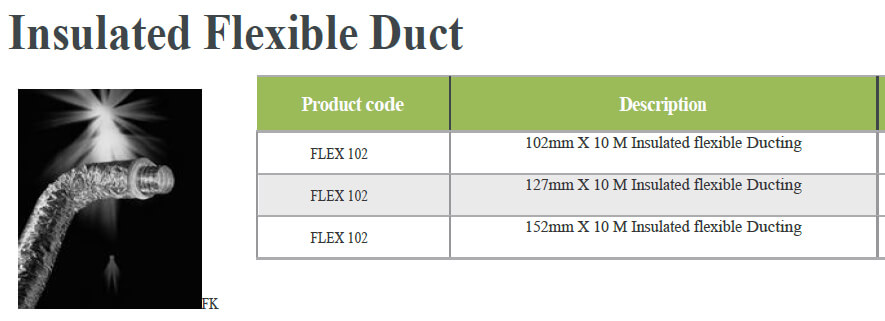 Insulated Flexible Duct