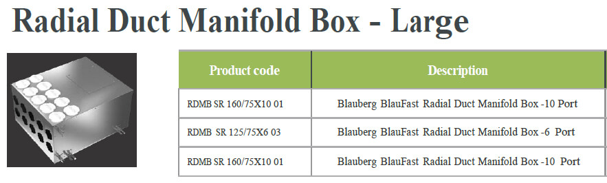 Radial Duct Manifold Box - Large