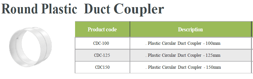 Round Plastic Duct Coupler